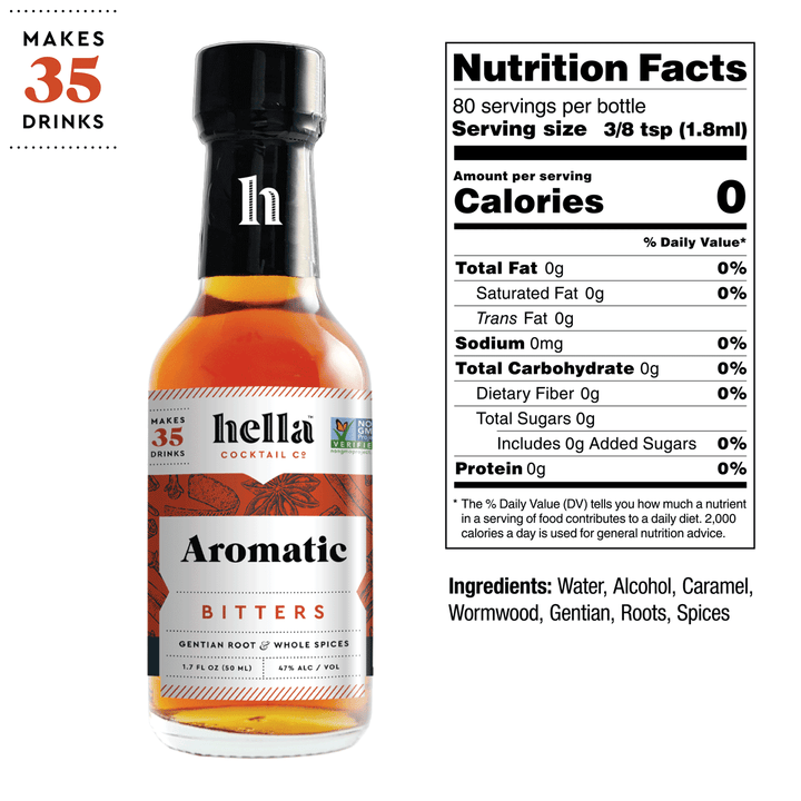 Cocktail Bitters Bar Set: Two Flavor (Certified Non-GMO)
